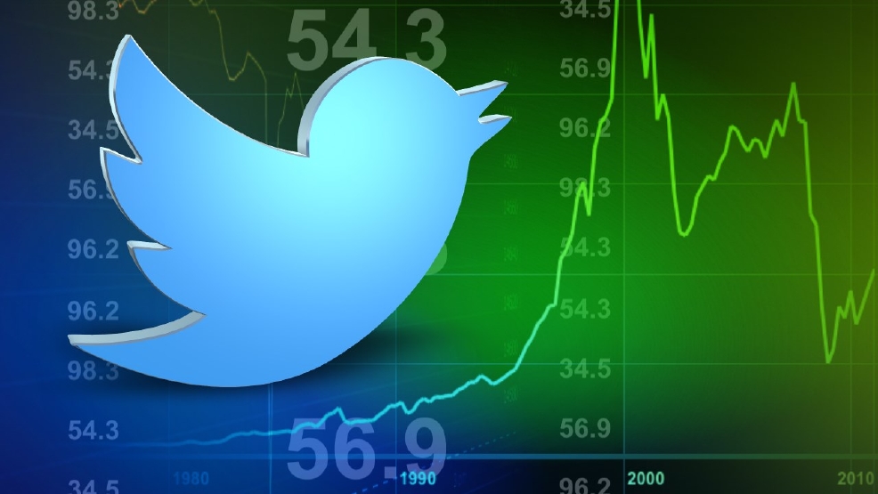 Twitter stock drops after company loses 2million users WWMT